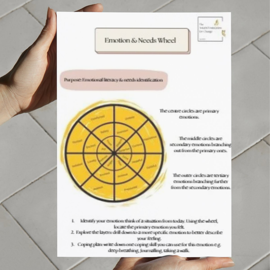 emotion and needs wheel digital therapy tool. available free to download and print