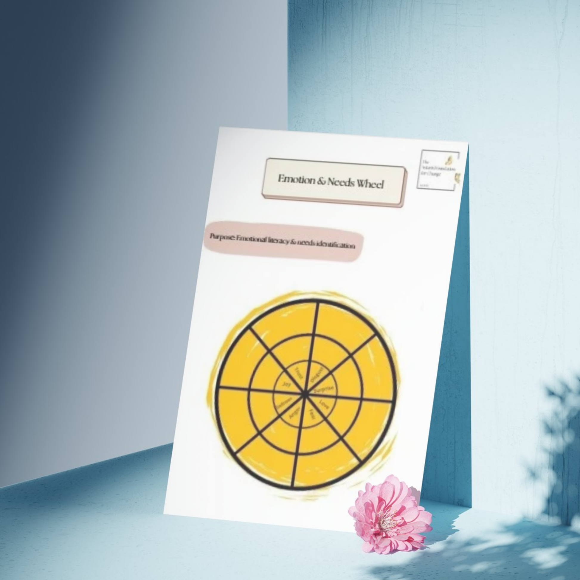 emotion and needs wheel digital therapy tool. available free to download and print